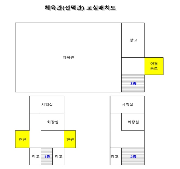 체육관배치도 이미지