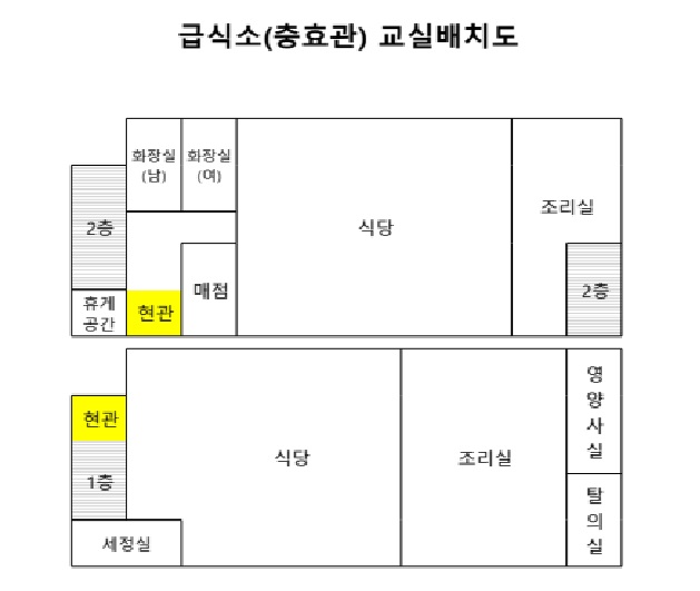 급식소 배치도 이미지